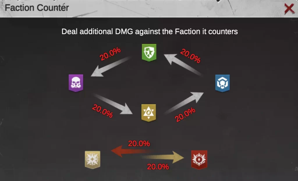 faction counter new